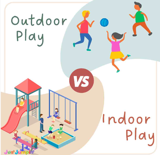 You are currently viewing Outdoor vs. Indoor Play Area : Nurturing Development Through Kids Play Area